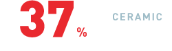 hover_text-lower_cost