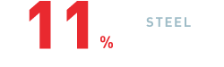 hover_text-stronger